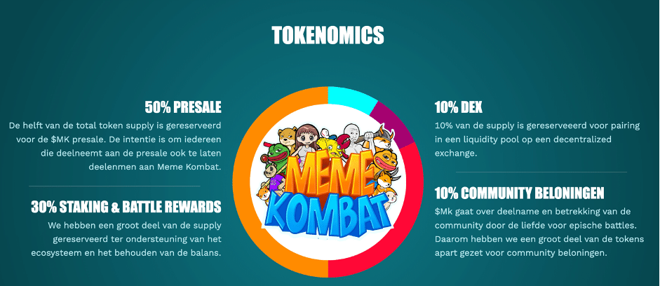 mk tokenomics