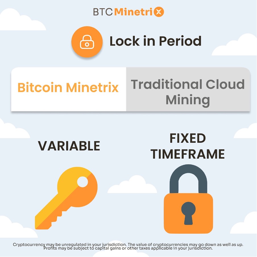 bitcoin minetrix presale