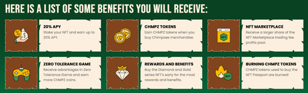 chmpz tokens voordelen