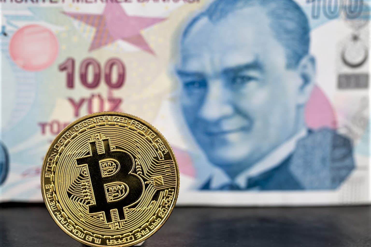 Turkse Bankgiganten Betreden Crypto Markt in Afwachting van Aanstaande Legalisatie