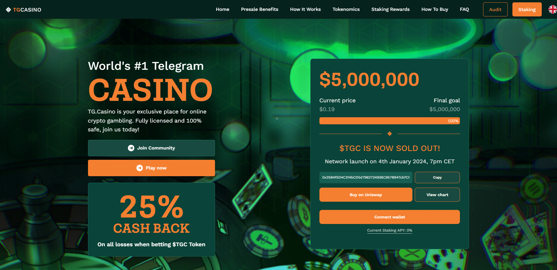 TG.Casino's full screen mode populair onder Telegram gebruikers